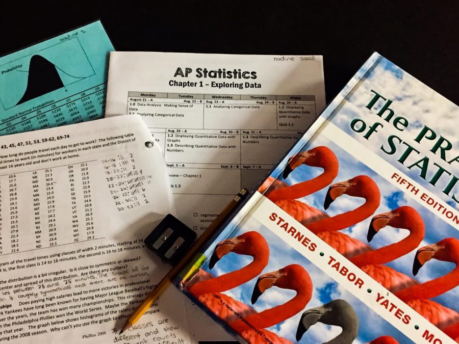 Is the Amount of Students Dropping AP Statistics Normal?